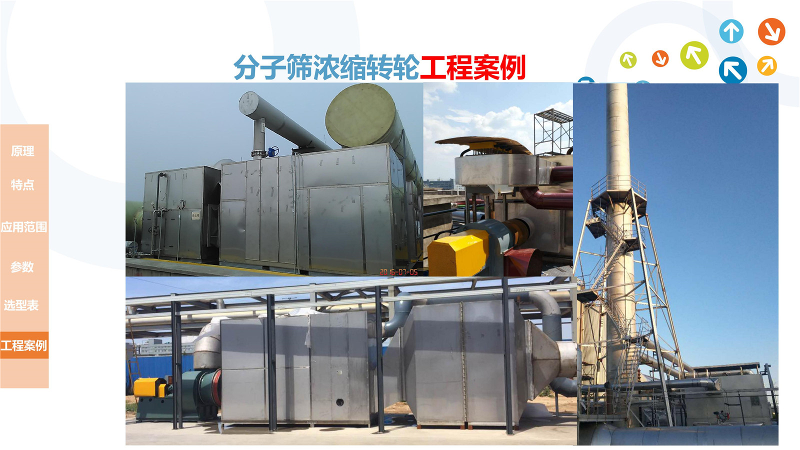 分子篩濃縮轉(zhuǎn)輪設備研發(fā)、生產(chǎn)、應用及銷售