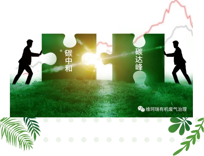 “碳中和、碳達峰”構(gòu)建綠色、低碳、循環(huán)的可持續(xù)發(fā)展經(jīng)濟體系