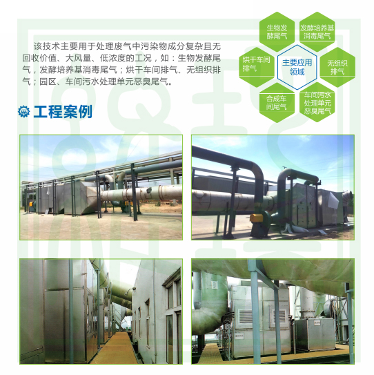 迎龍年 辭舊歲||維珂瑞環(huán)境祝大家新年快樂，龍年大吉