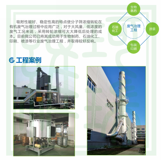 迎龍年 辭舊歲||維珂瑞環(huán)境祝大家新年快樂，龍年大吉